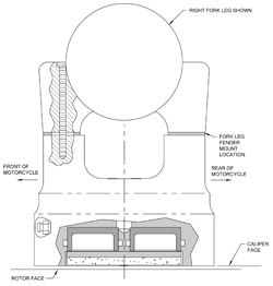 Dimensions for the Stealth Motorcycle Caliper