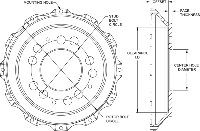 Big Brake Hat - Flared Bell Hat Drawing