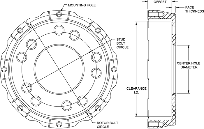 Drag Hat - Shallow Offset Hat Drawing