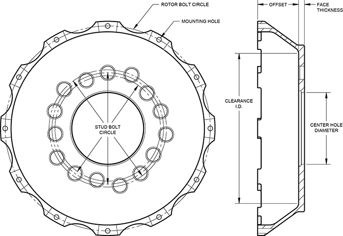 Big Brake Hat - Flared Bell Hat Drawing