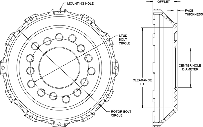 Big Brake Hat - Flared Bell Hat Drawing