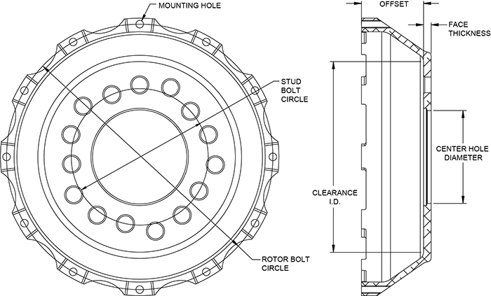 Big Brake Hat - Flared Bell Hat Drawing