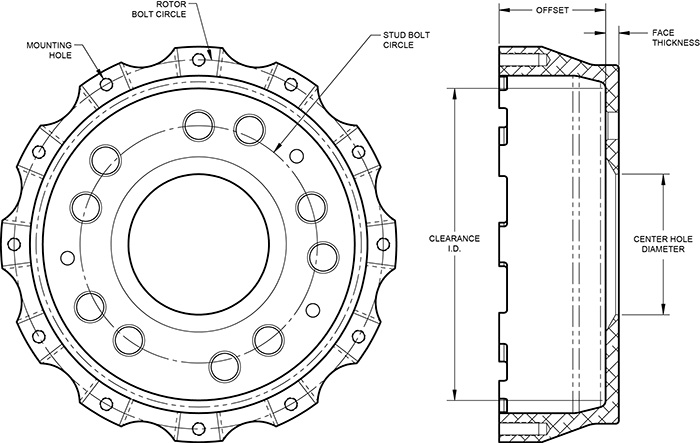 Big Brake Hat - Flared Bell Hat Drawing