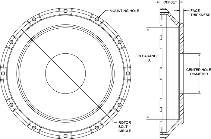 Big Brake Hat - Short Offset Hat Drawing