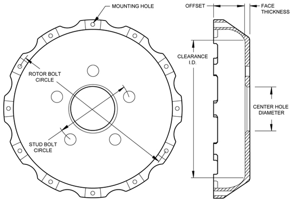 Big Brake Hat - Flared Bell Hat Drawing