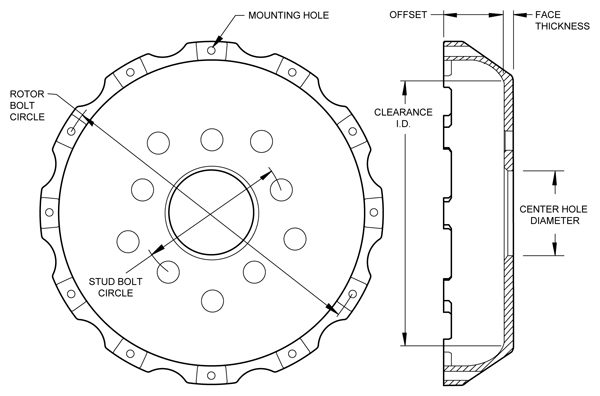 Big Brake Hat - Flared Bell Drawing