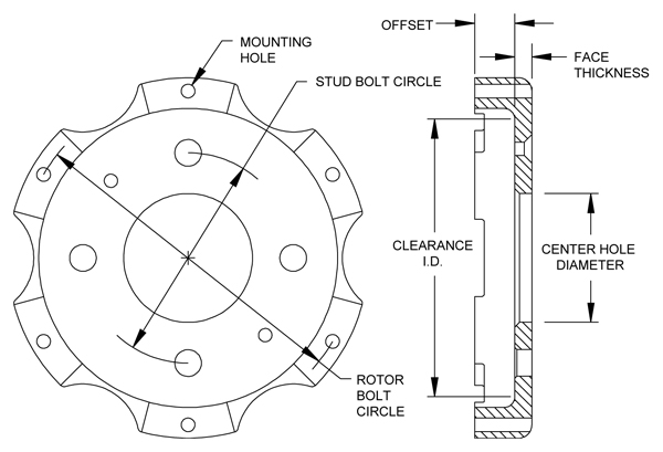 Big Brake Hat - Short Offset Drawing