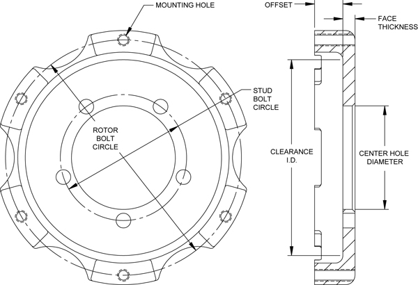 Big Brake Hat - Short Offset Hat Drawing