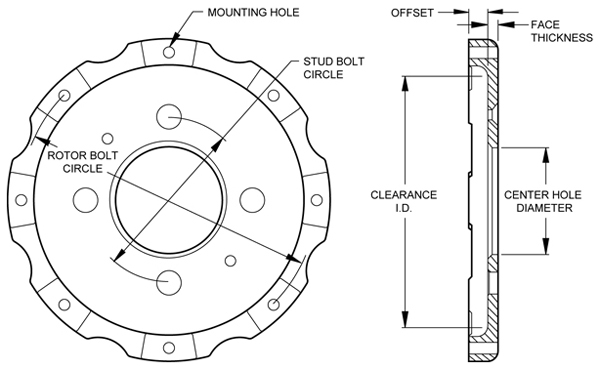 Big Brake Hat - Short Offset Hat Drawing