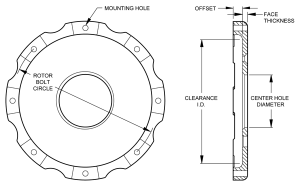 Big Brake Hat - Short Offset Drawing