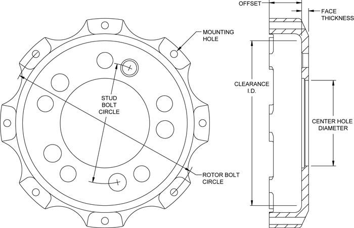 Drag Hat - Shallow Offset Hat Drawing