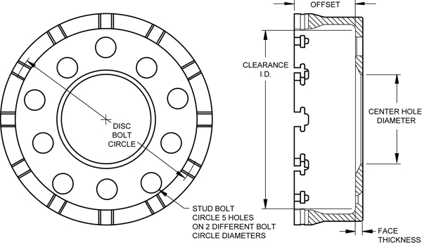 Dynamic Drag Hat - Standard Hat Drawing