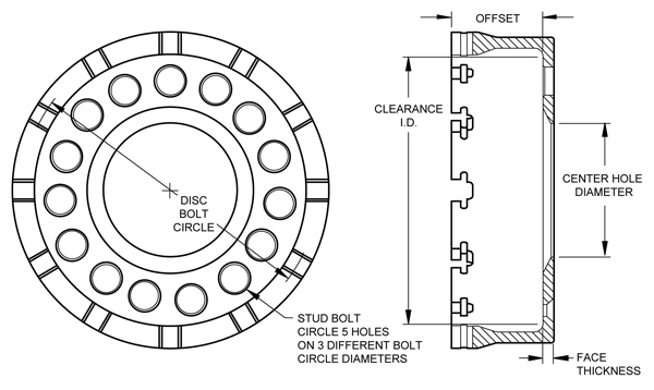 Dynamic Drag Hat - Standard Hat Drawing