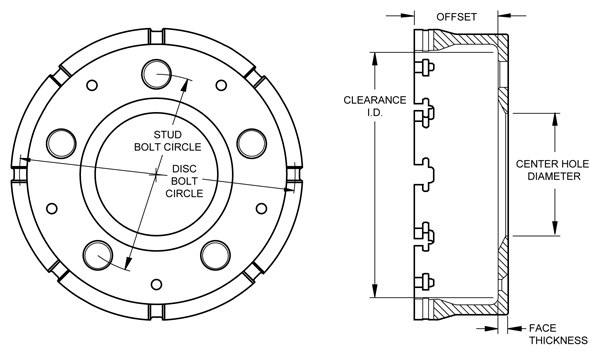 GT Dynamic Mount Hat - Straight Bell Hat Drawing
