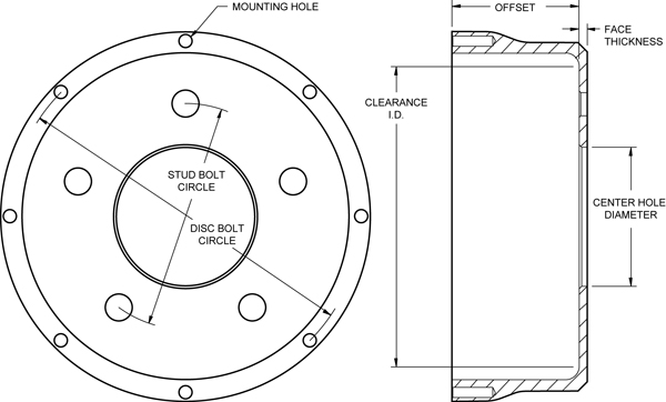 Parking Brake Hat - Standard Hat Drawing