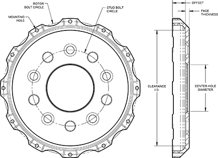 Big Brake Hat - Flared Bell Hat Drawing