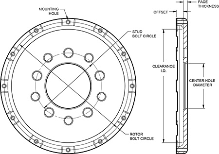 Big Brake Hat - Short Offset Hat Drawing