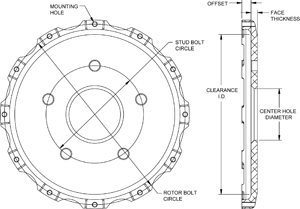 Big Brake Hat - Short Offset Hat Drawing