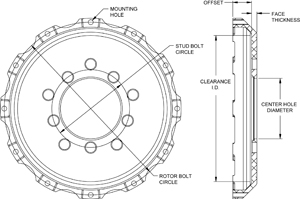 Big Brake Hat - Flared Bell Hat Drawing