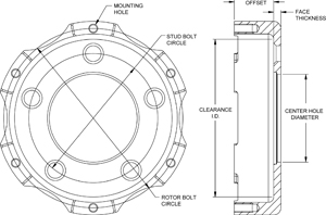 Drag Hat - Shallow Offset Hat Drawing