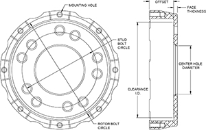 Drag Hat - Shallow Offset Hat Drawing