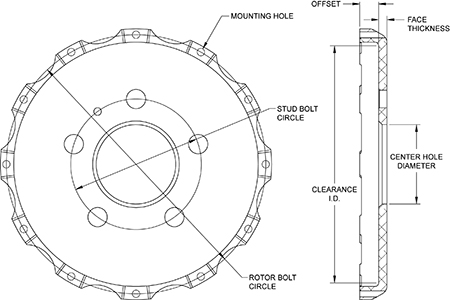 Big Brake Hat - Short Offset Hat Drawing