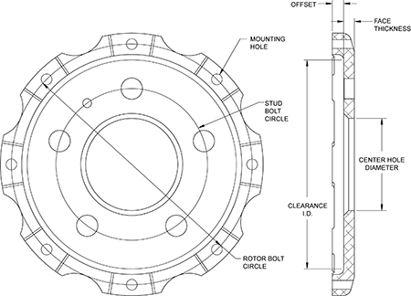 Big Brake Hat - Short Offset Hat Drawing