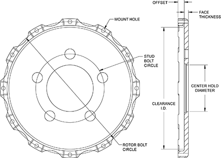 Big Brake Hat - Short Offset Hat Drawing