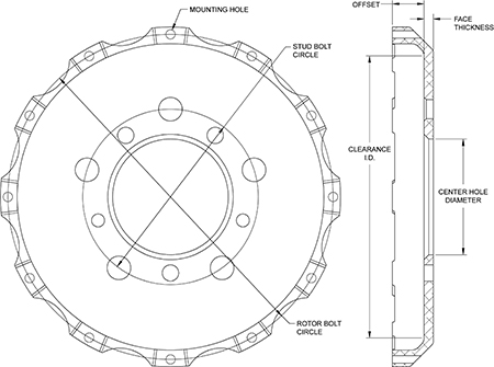 Big Brake Hat - Short Offset Hat Drawing