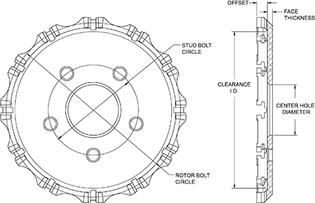 Big Brake Dynamic Hat - Short Offset Hat Drawing