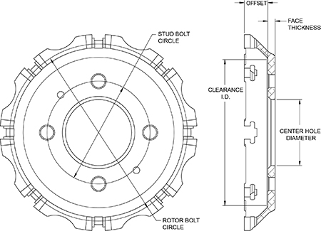 Big Brake Dynamic Hat - Flared Bell Hat Drawing