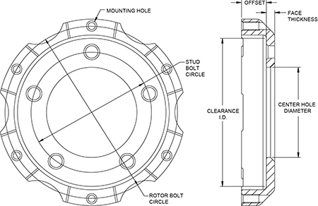 Big Brake Hat - Short Offset Hat Drawing