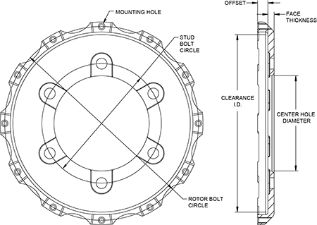 Big Brake Hat - Flared Bell Hat Drawing