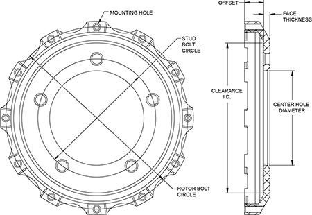 Big Brake Hat - Flared Bell Hat Drawing