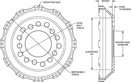 Big Brake Hat - Flared Bell Hat Drawing