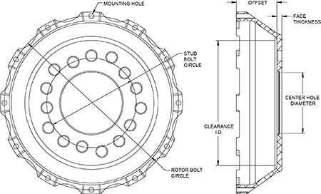 Big Brake Hat - Flared Bell Hat Drawing