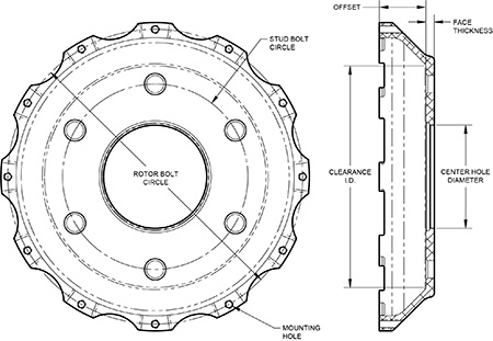 Big Brake Hat - Flared Bell Hat Drawing