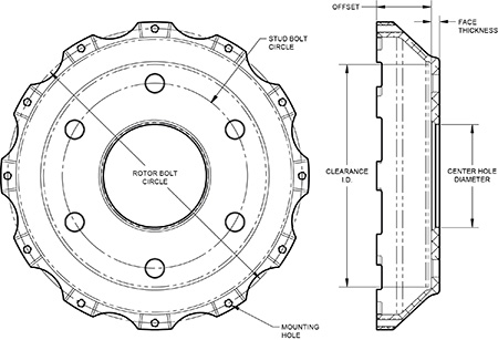 Big Brake Hat - Flared Bell Hat Drawing