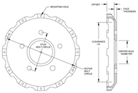 Big Brake Hat - Flared Bell Hat Drawing