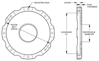 Big Brake Hat - Short Offset Hat Drawing