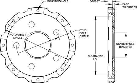 Big Brake Hat - Short Offset Hat Drawing