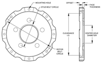 Drag Hat - Shallow Offset Hat Drawing