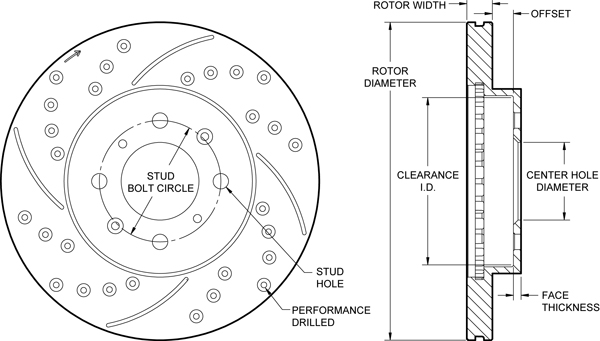 SRP Drilled Performance Rotor & Hat Dimension Diagram