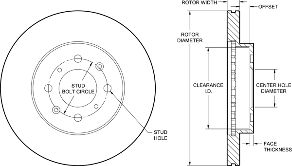 HP Vented Rotor & Hat Dimension Diagram