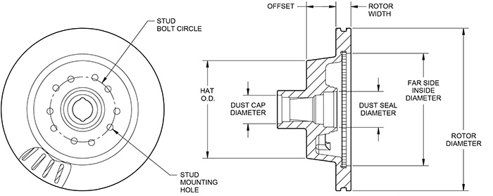 HP Hub & Rotor Dimension Diagram