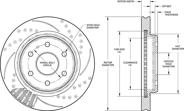 SRP Drilled Performance Rotor & Hat Dimension Diagram