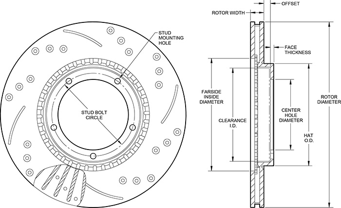 SRP Drilled Performance Rotor & Hat Dimension Diagram