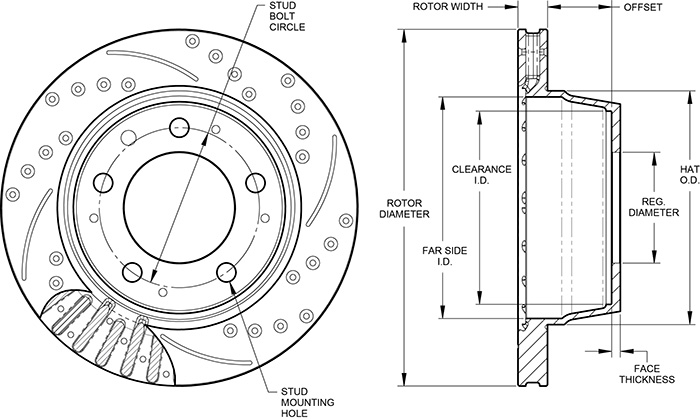 SRP Drilled Performance Rotor & Hat Dimension Diagram