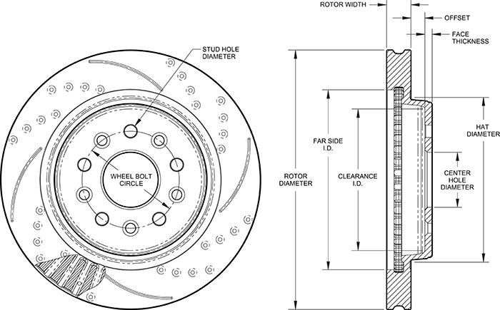 SRP Drilled Performance Rotor & Hat Dimension Diagram