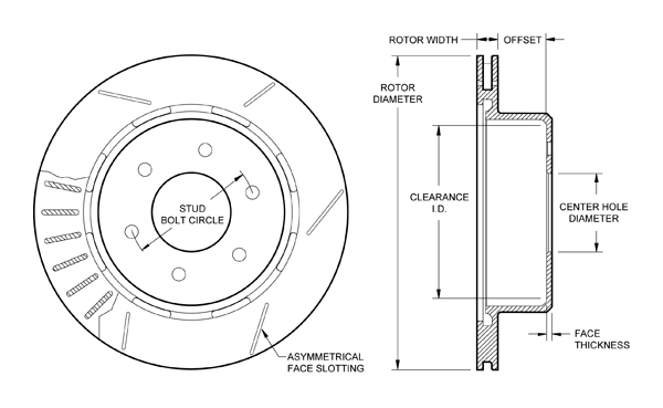 GT Vented Rotor & Hat Dimension Diagram